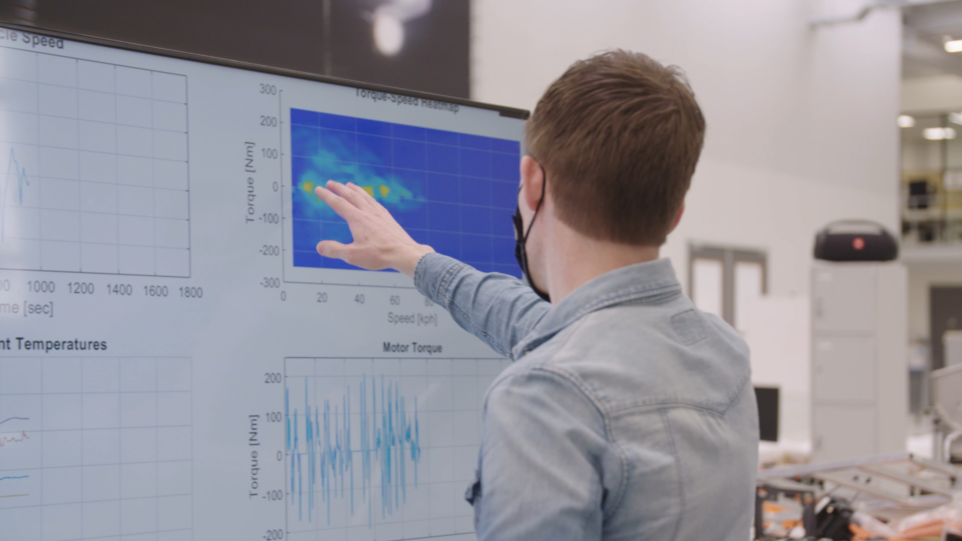 How To Calculate Electric Car Efficiency With A Vehicle Performance Model